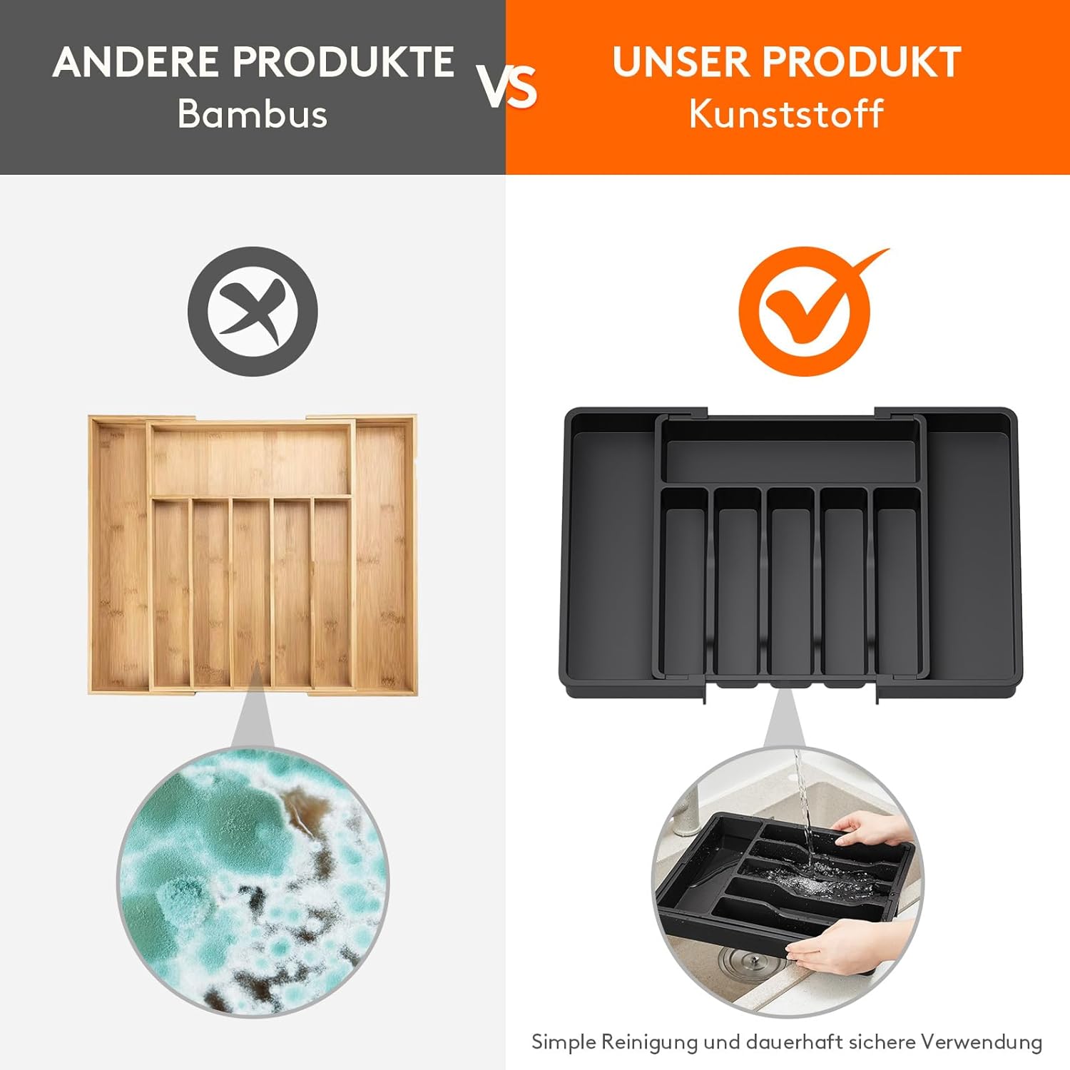 LÜNIC Besteckkasten Besteckeinsatz Schubladen aus Kunststoff, verstellbar, schwarz